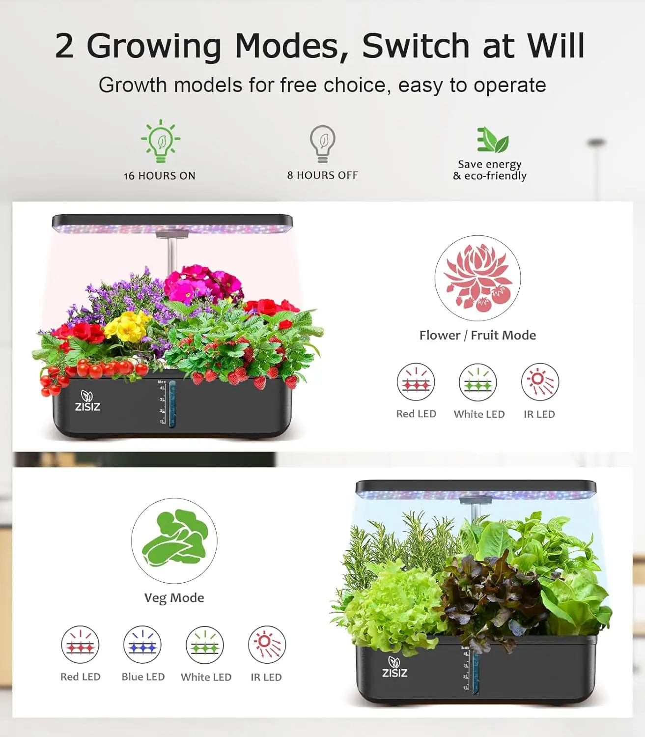 12 Pods Hydroponics Growing System with LED Grow Lights, Smart Indoor Garden Planter, Plants Germination Kit smart garden