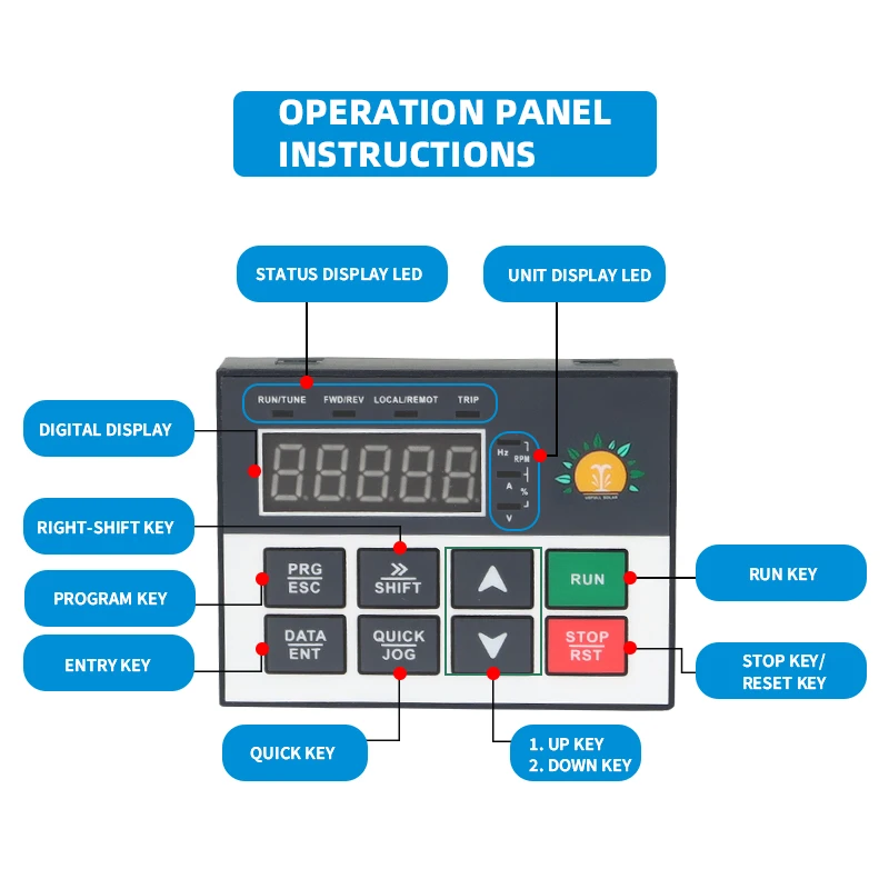USFULL 3 phases off grid 5.5KW solar pump inverter with Water pump for farm irrigation