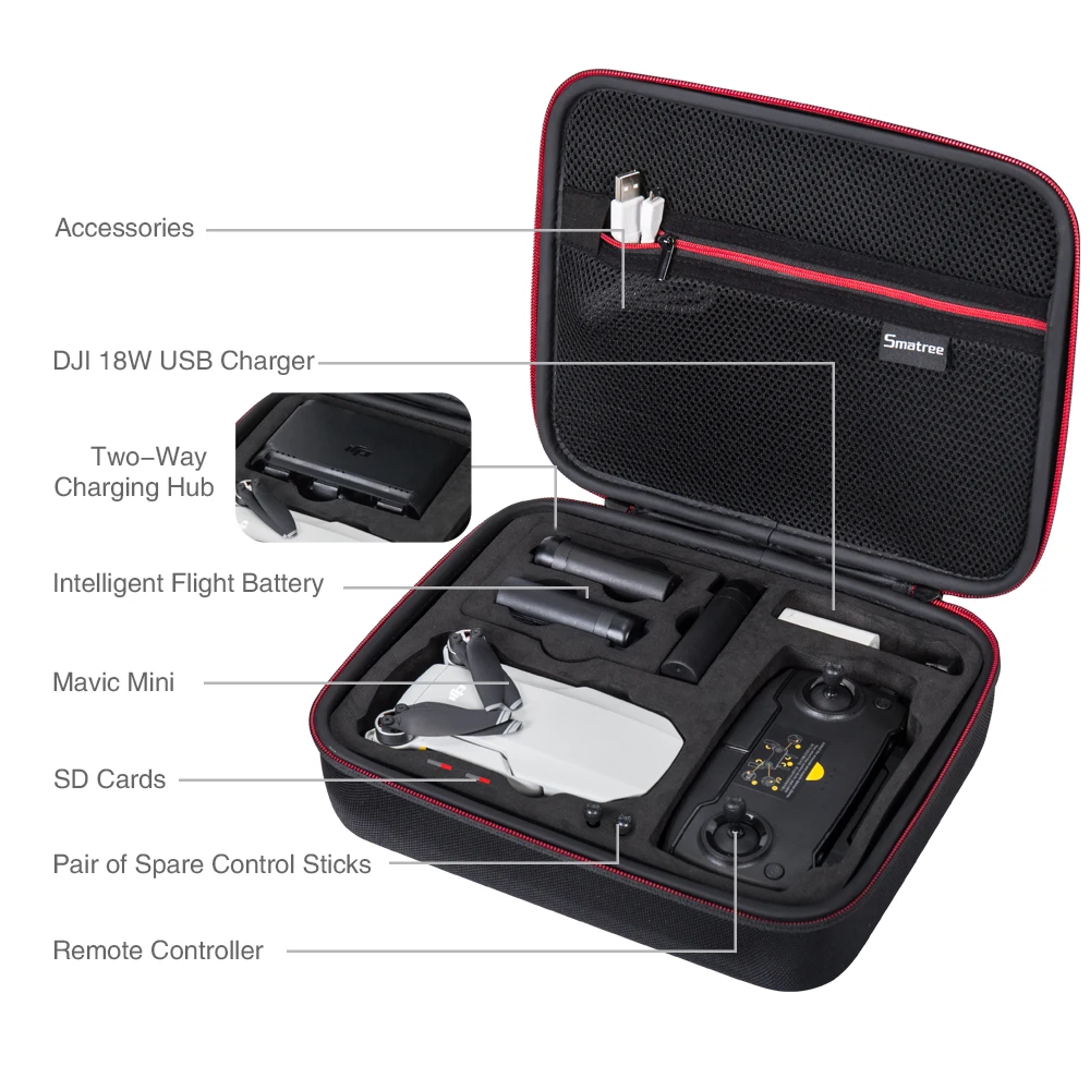 Portable Storage Box Mavic Mini Bag Carry Case Accessories Mavic Mini Carrying Case For Dji Mavic Mini Drone