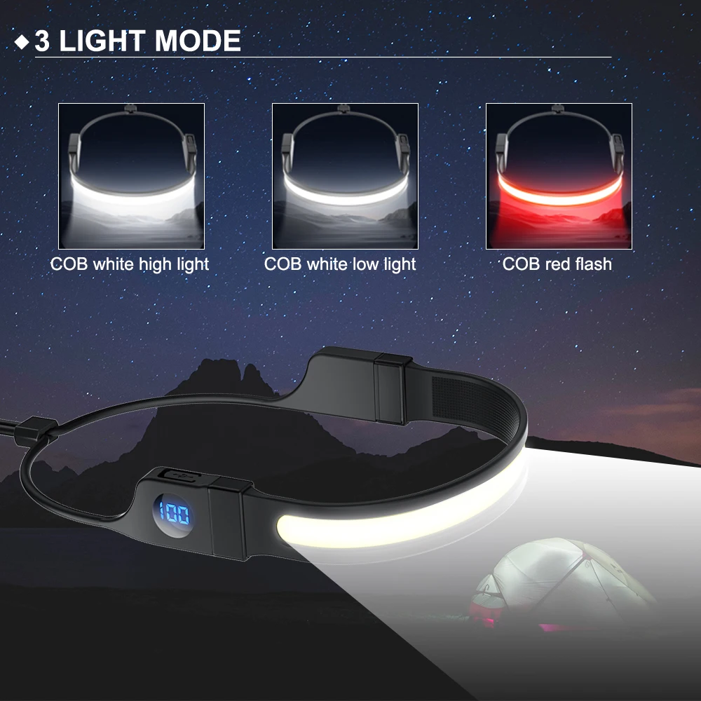 Asafee G29 COB LED White/Red Light headlight Silicone ultralight running lamp built-in battery Type-C charging headlamp