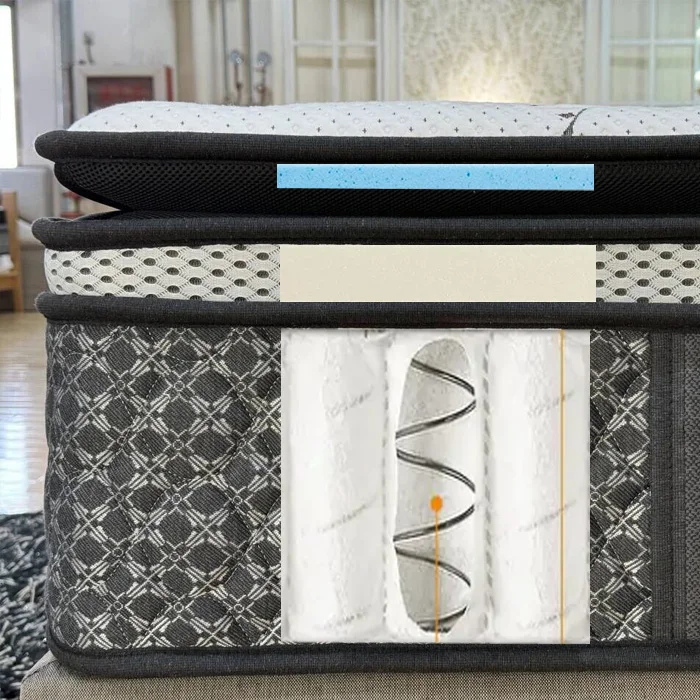 luxury roll compressed memory foam 14 inch bamboo pocket coil spring mattress roll up in box china manufacturer mattress canada