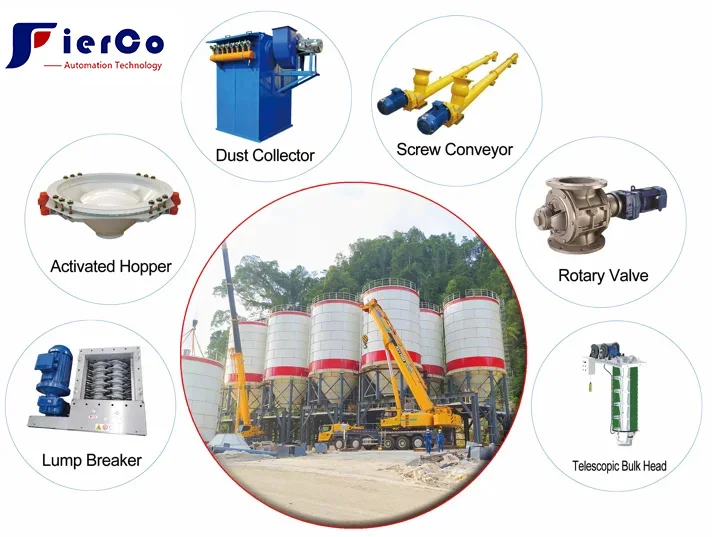 Carbon Steel Bolted silo Engineering Storage Tanks 100T anti-wear large stainless steel bulk sheet cement silo