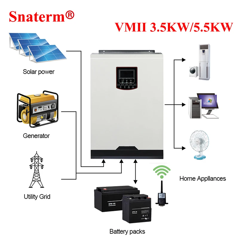 3500 Вт 5500 солнечный инвертор 24V48V MPPT 5.5KW 230V On-off Гибридный преобразователь чистой синусоидальной волны 100A с зарядным устройством 80A