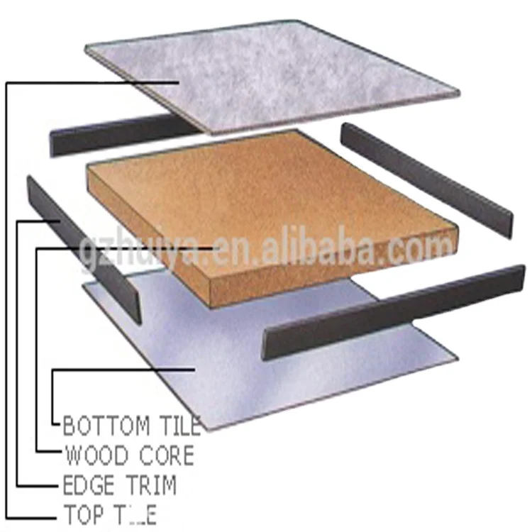 
Guangzhou MDF antistatic wood core panel access floor systems 