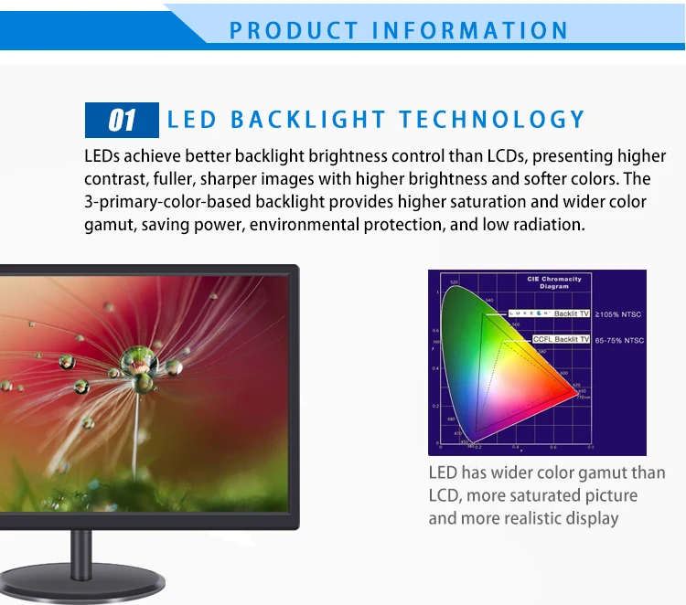 Wholesale Factory Price 21.5 inch pc monitor led desktop monitor 1080p hd monitor