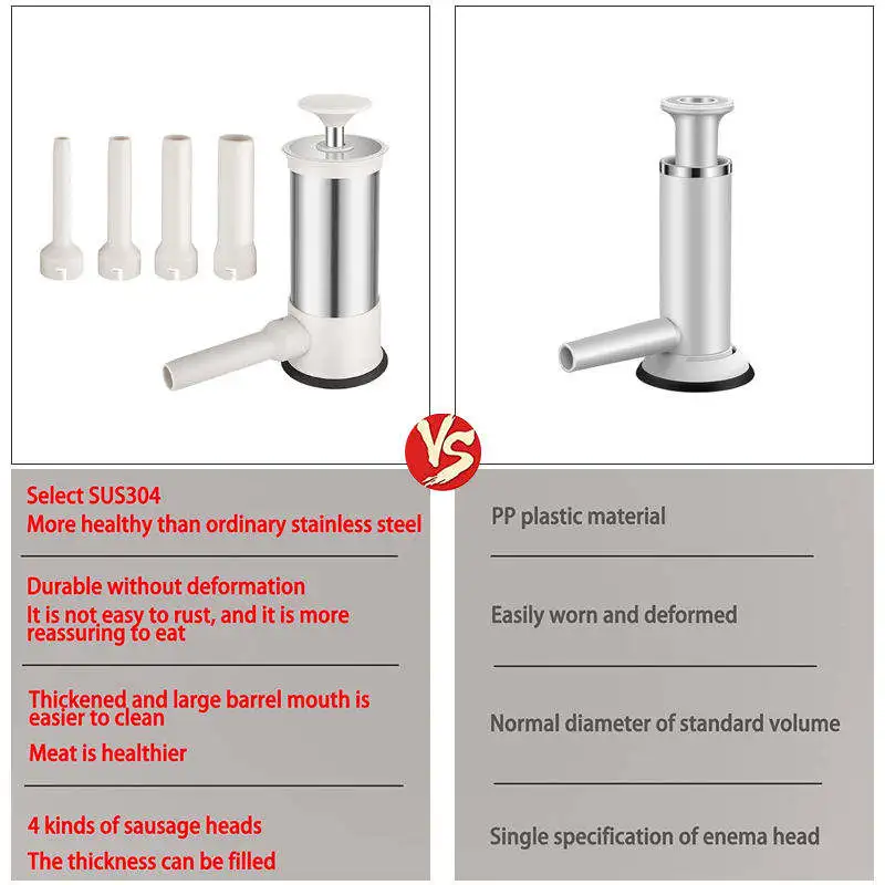 Manual Sausage Maker Household Sausage Stuffers Tool Fast Sausage Filling with 4 Stuffing Tubes