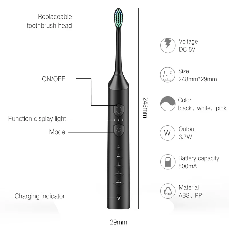 Электрическая зубная щетка для взрослых