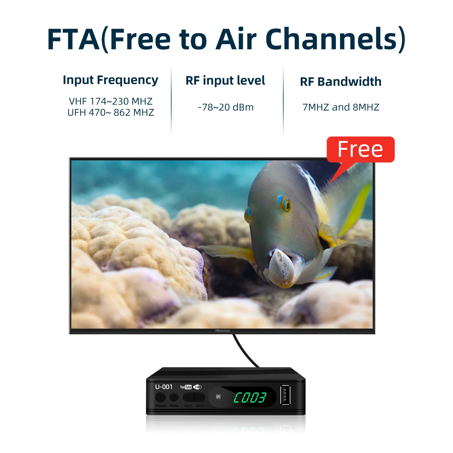 2021 TV BOX производитель DVB-T2 Full HD приемник для Южная