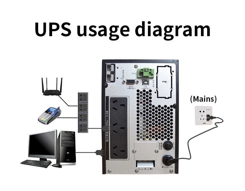 WTHD 1 Kva 1000w 1kw Online Ups 1kva Uninterrupted Power Supply External Battery Ups