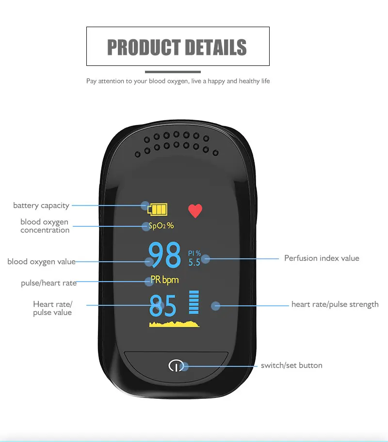 IMDK Spo2 Monitor Blood Oxygen Saturation Cheap Finger Pulse Oximeters  Measuring Black Oximeter adult pc spo2 sensor usb fin