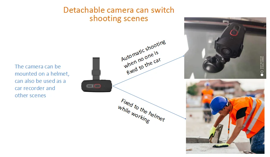 Hot selling product 2K wifi action camera video capture software high quality video camera