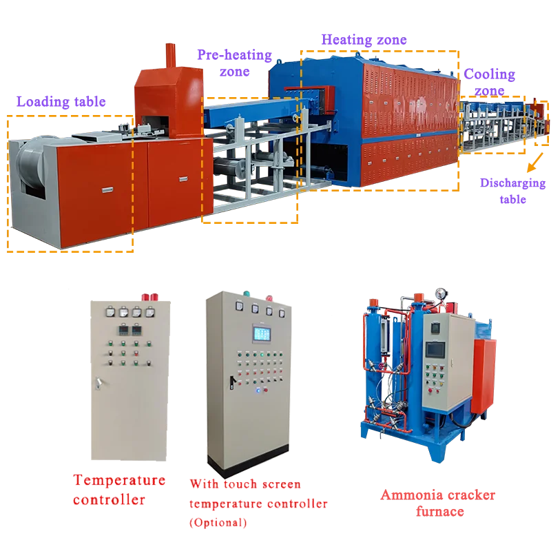 High efficiency 1150℃ control product atmosphere heat treatment bright brazing furnace for sieve