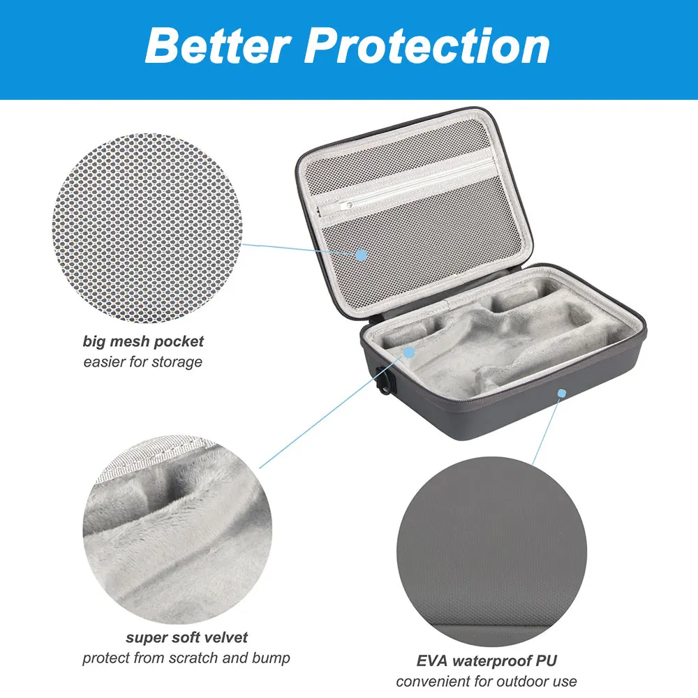 Customized Zippered Waterproof Hard Protective EVA Carry Case Travel Bag with Handle