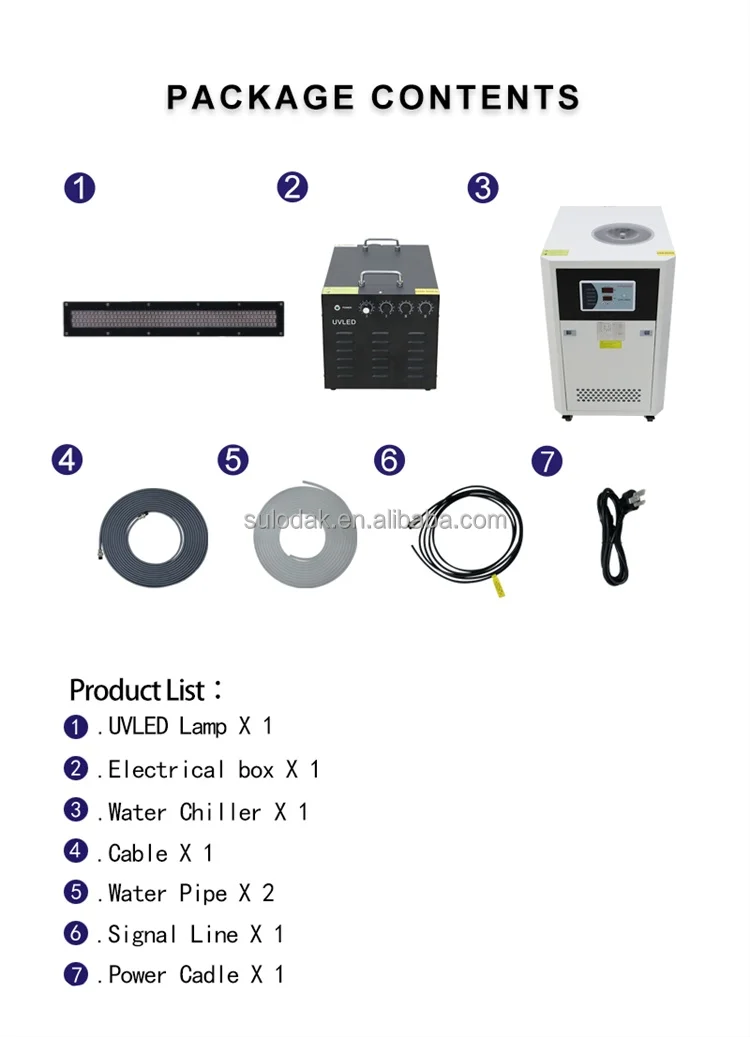 UV LED 37030 High Power 4800w Uv Led Curing System Water Cooled Ultraviolet Lamp for Uv Printer Printing Cure