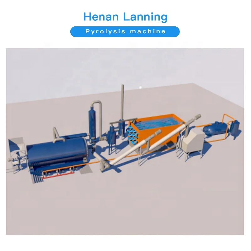 Henan Mini Waste Plastic to Fuel Oil Energy Recycling Pyrolysis Plant Suppliers