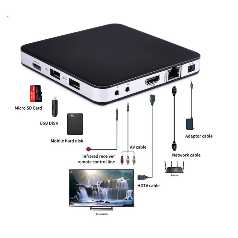 Original Factory TVIP 605 Amlogic S905X Dual OS Android 6.0 Linux TVIP 605 4K IPTV TV Box