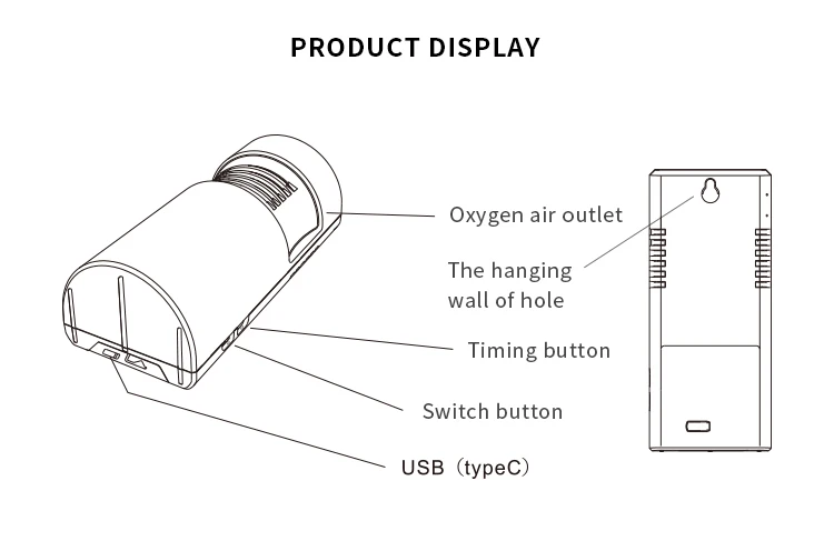 Air Purification Wall Mounted Large Areas For Home Office Car Use