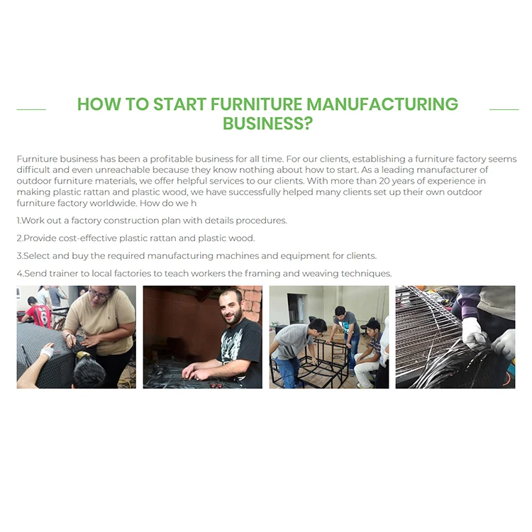 LTR Factory Set-Up Outdoor Rattan Furniture Production Training With Materials And Machines