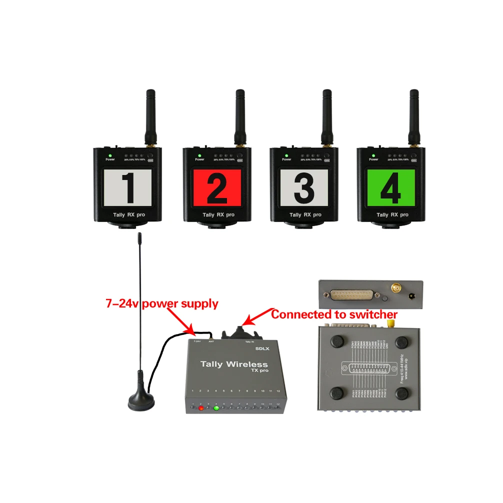 Good Quality Practical Professional 2000m Wireless Tally for Camera and Live Broadcast Company
