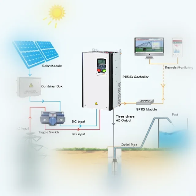 Контроллер инвертора солнечного насоса Cumark ES350PV для насосной