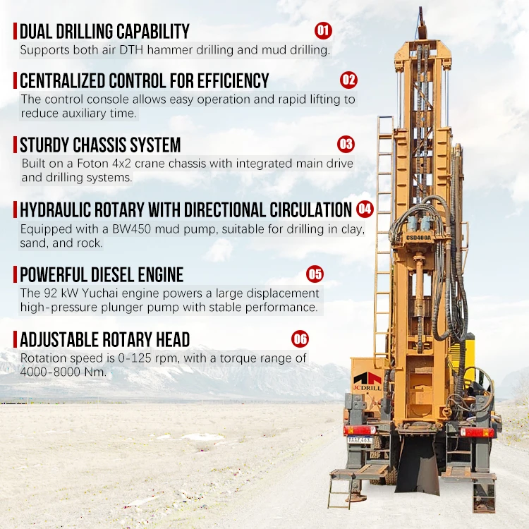 Air Compressor Integrated Deep Hole Drilling Rig Dth Drill Machine For Water Wells