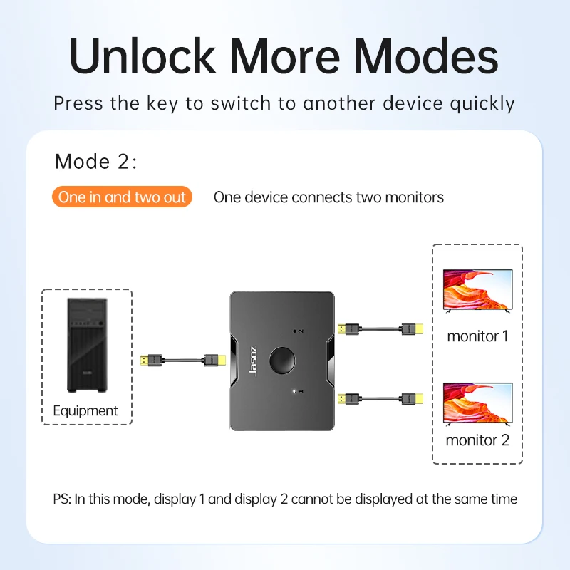 Jasoz HDMI Splitter Switch 1X2 2X1 Extend Display Hdmi Switcher Extender 4k 60Hz For Monitor Computer
