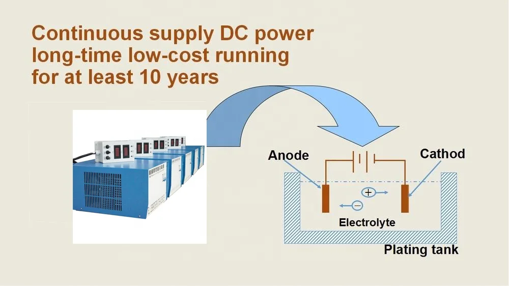 Haney chrome plating rectifier equipment reverse pulse plating rectifier transformer for electrolysis