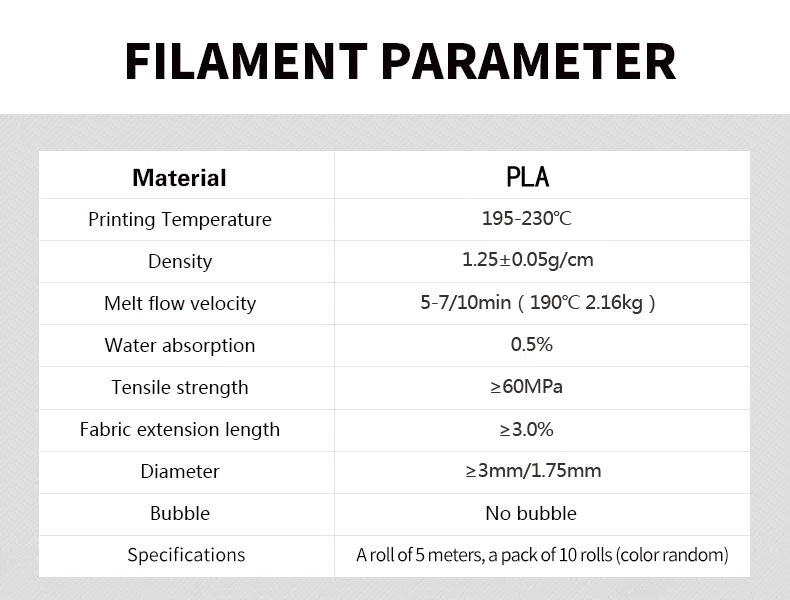 OEM Customized Non-toxic 10 Roll/bag 5m/roll 3d Printer Filament Pla Plastic Refill for Kids