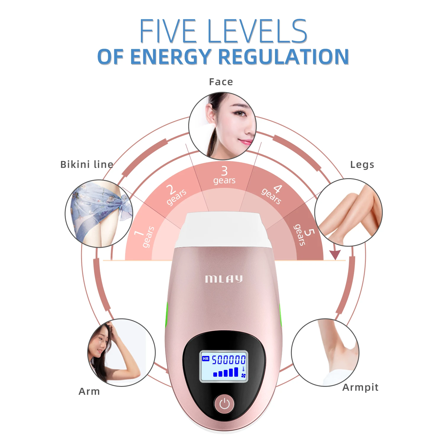 Mlay Ipl Factory Mini Ipl Laser Hair Removal Device From Home Use Painless Permanent For Whole Body Portable Mlay T3 Ipl