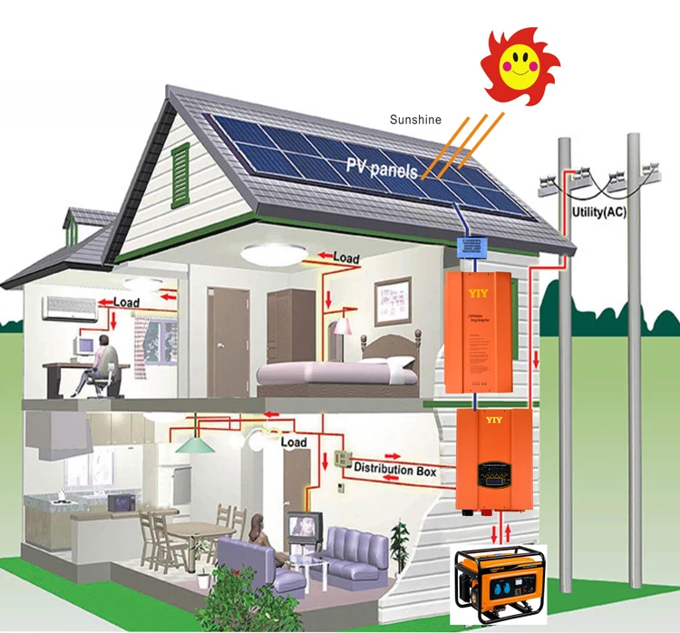 5kwh LiFepo4 48v 100ah 24v 200ah solar battery pack price lithium ion battery supplier