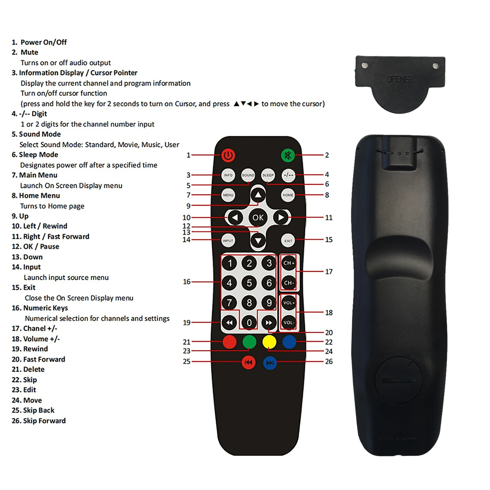 22inch Smart Android 9.0 IP66 Waterproof Bathroom TV Stylish White Design 1080P Full HD with Built-in Wi-Fi, Integrated Speakers