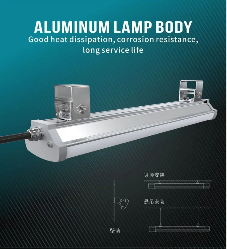 LED Triproof Light 4ft Linkable LED Linear Batten Lights Explosion-Proof Livestock Lamp for Warehouse Use
