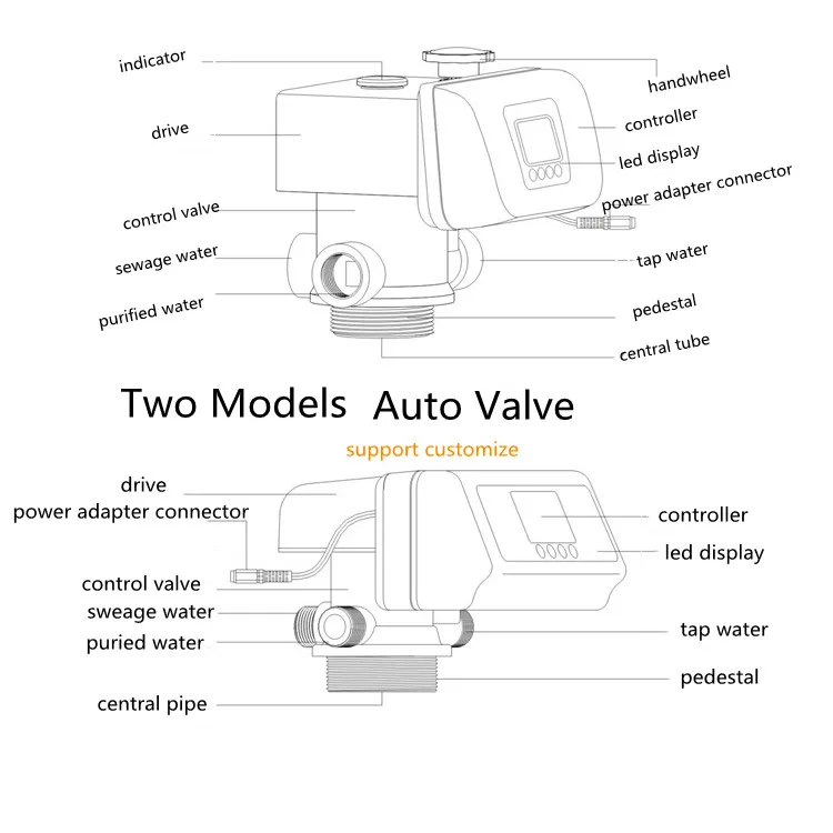 water treatment appliances 0.01 micron water filter material water filter for washing machine ultra filtration systems