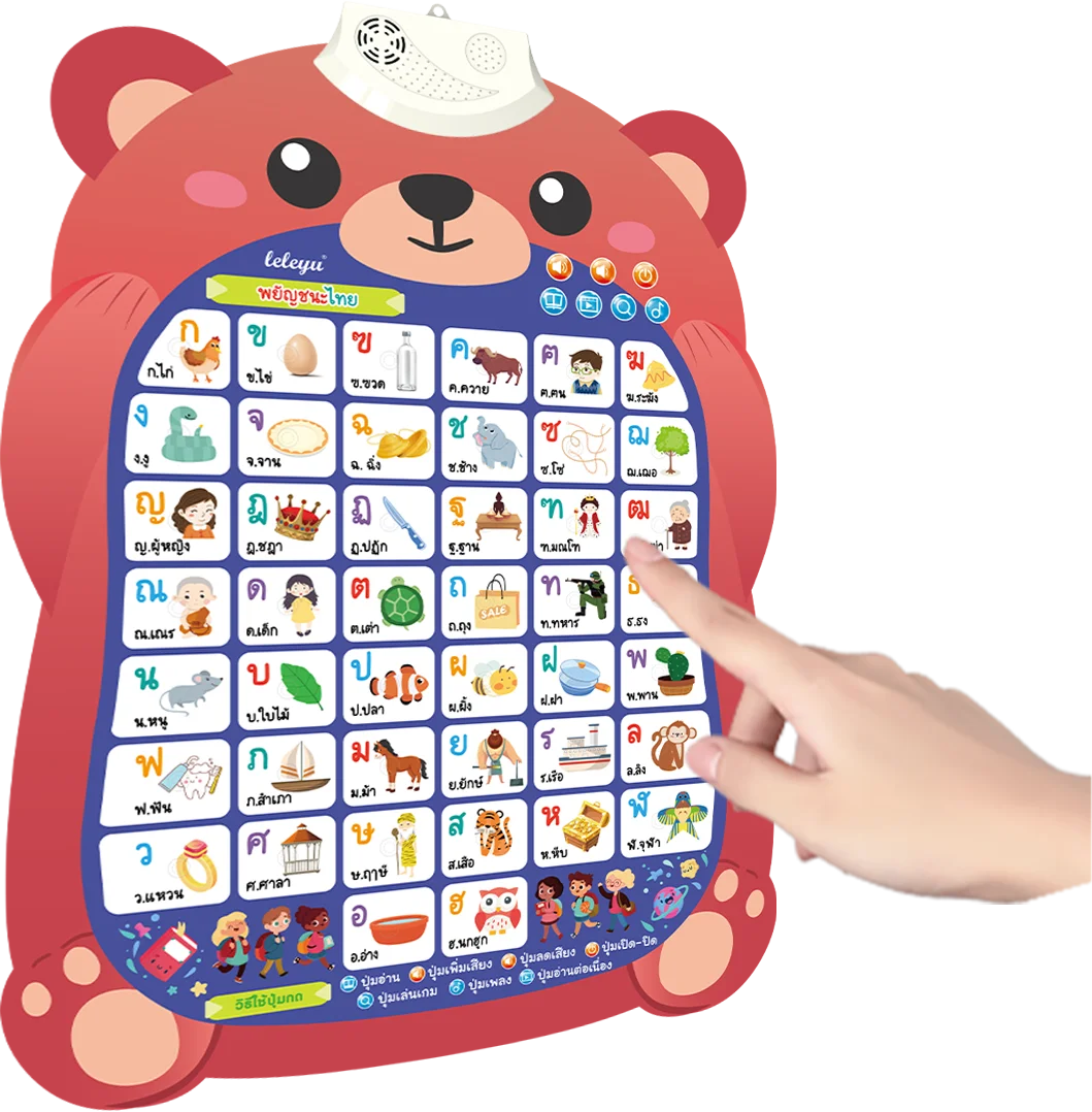 LELEYU 3 Language Thailand  English and Chinese Talking Poster for Children Educational Learning  alphabet chart