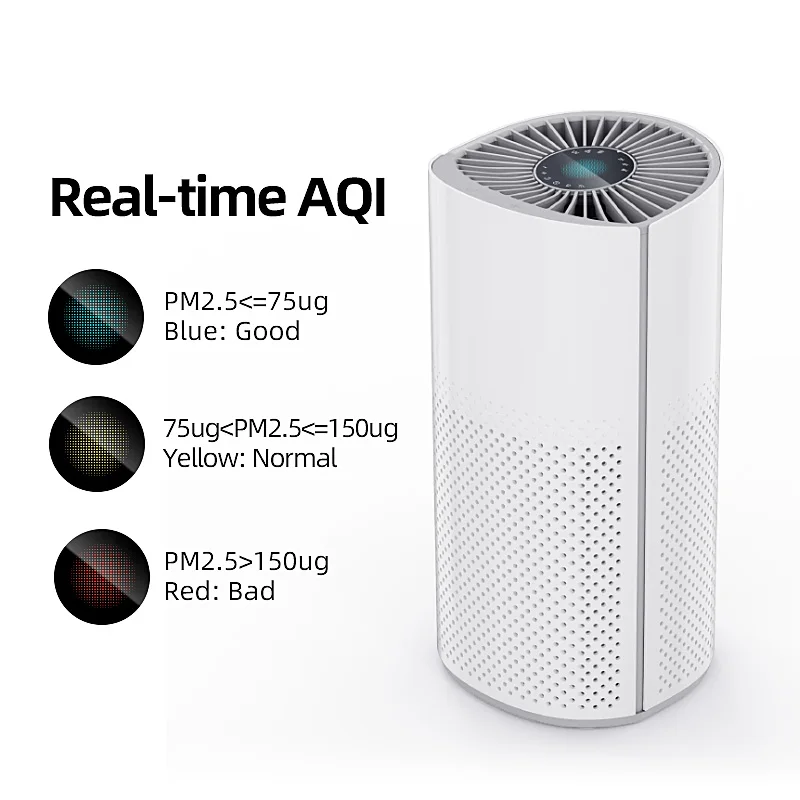 3 In 1 Mini Remove Smoke Dust Hepa H13 Carbon Air Cleaner Small Ionizer Air Purifier For Office Room