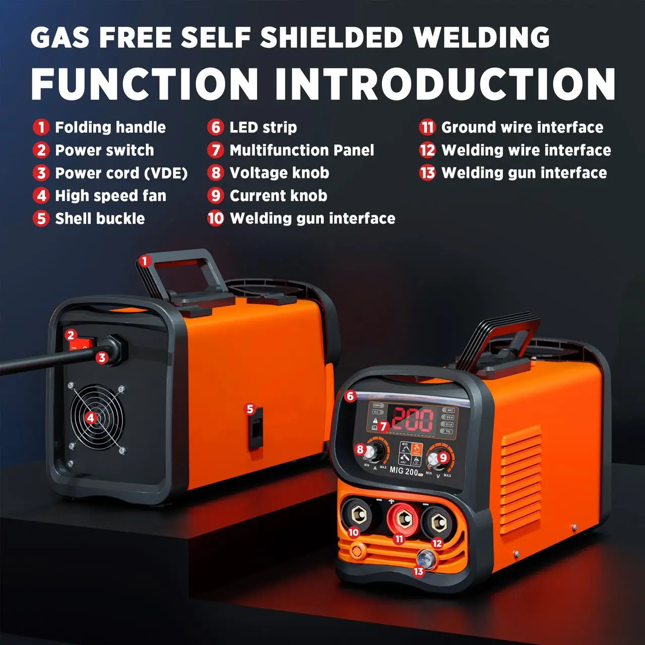 Portable 3 in 1 Inverter Welding Machine for MIG MMA TIG with Wide Voltage 110V 220V