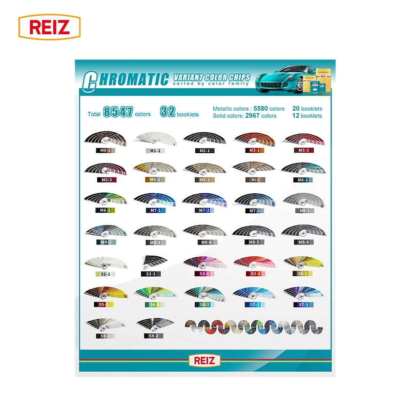 REIZ Wholesale Ceramic Coating Car Refinishing Painting Auto Spray Colors Mixing System Car Paint For Scratches