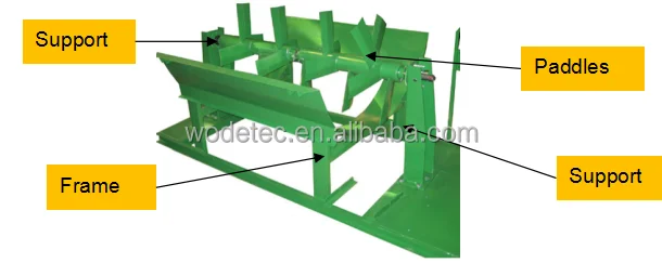 2000 liters tank Grass seeds planting machine hydroseed machines grass planting machine