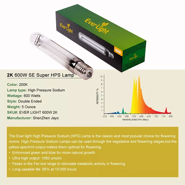 EU Market 600W HPS MH Hydroponics Ballast 600W Grow Light With Reflector and Bulb