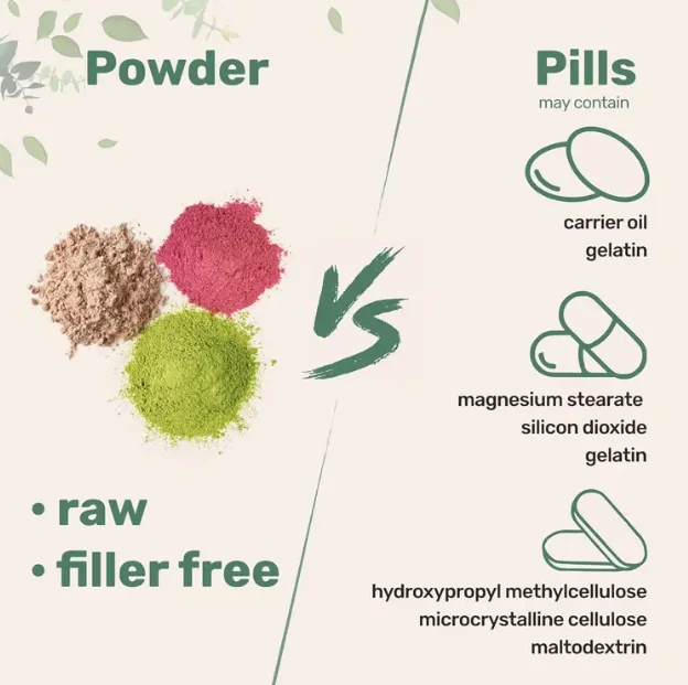 Popular hot sell multi collagen peptides powder Biotin collagen gummies Collagen Powder for Skincare Beauty
