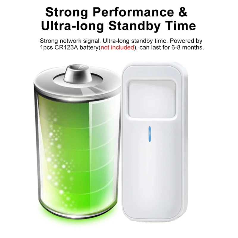 2022 new  Factory  price  Tuya Smart Home Security Wifi Pir Human Motion Sensor