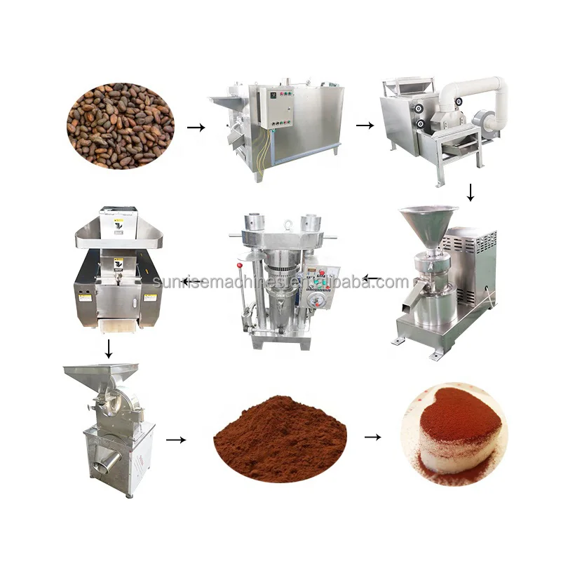 Small Mini Processing Equipment Production Line Plant Cocoa Cacao Butter Fat Oil Press Extraction Extractor Machine