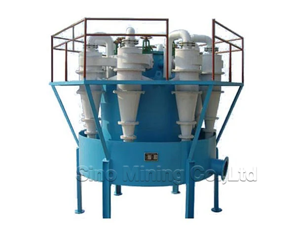 Attractive Price Hydro-Cyclone Solid Liquid Cyclone Cyclone Sand Separator