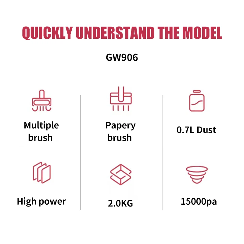 EFSHREE Hot Selling Cyclone Handheld Vacuum Cleaner Stick Wired Household Vacuum Cleaner For Pet Hair Sofa Mattress