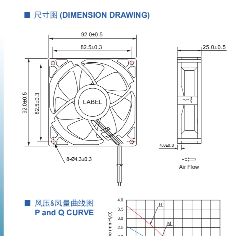 Original  92*92*25 mm New Stock 0.15A 6000RPM 12V 4Pin 9.2cm High Speed Axial Flow Cooling Fan FG PWM function