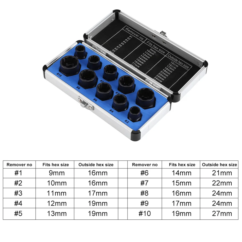 10Pcs Damaged Bolt Nut Screw Remover Extractor Removal Set Nut Removal Socket Tool Threading Hand Tools Kit With Box