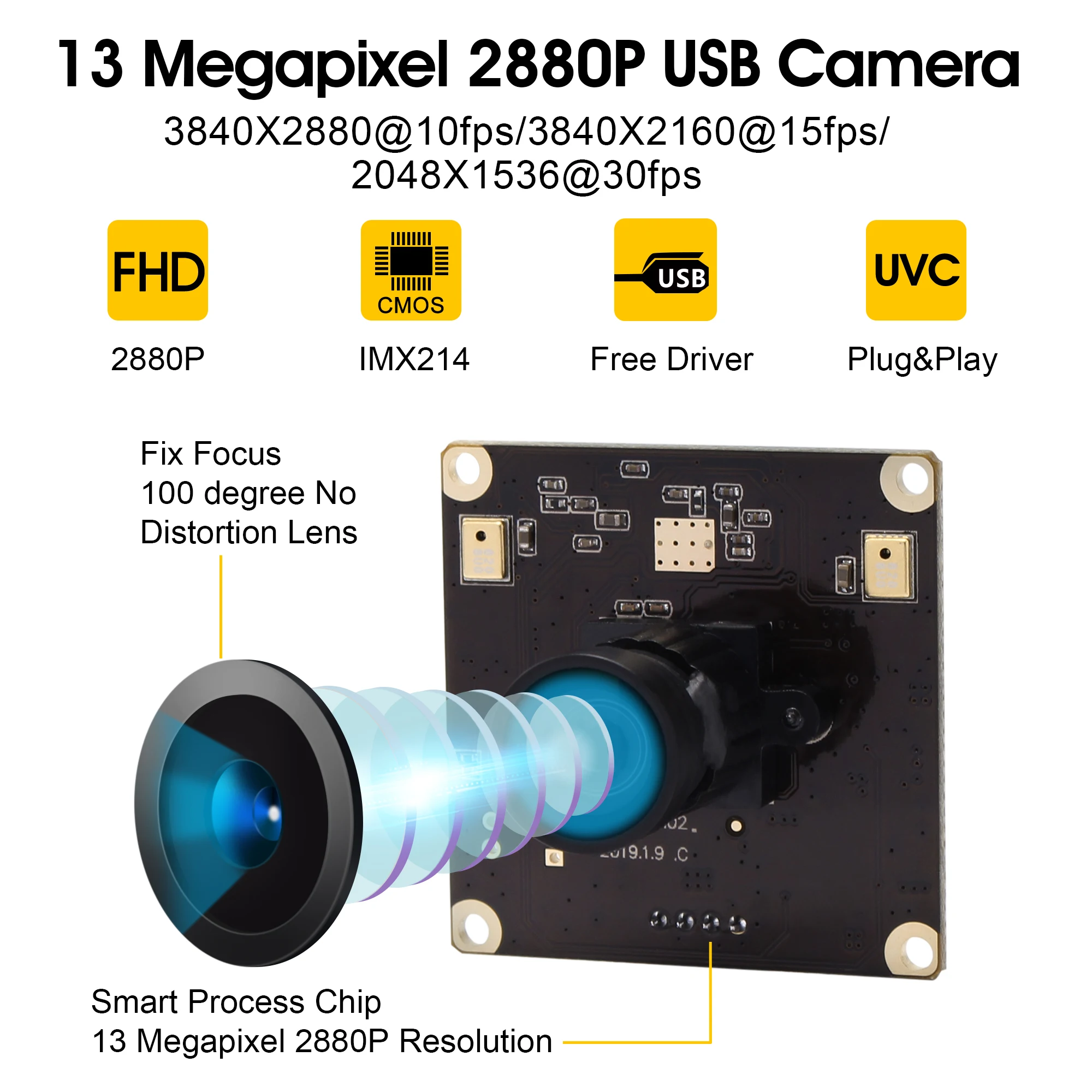 ELP 13MP 3840X2880 USB Camera Module CMOS Sony IMX214 Mini USB Camera
