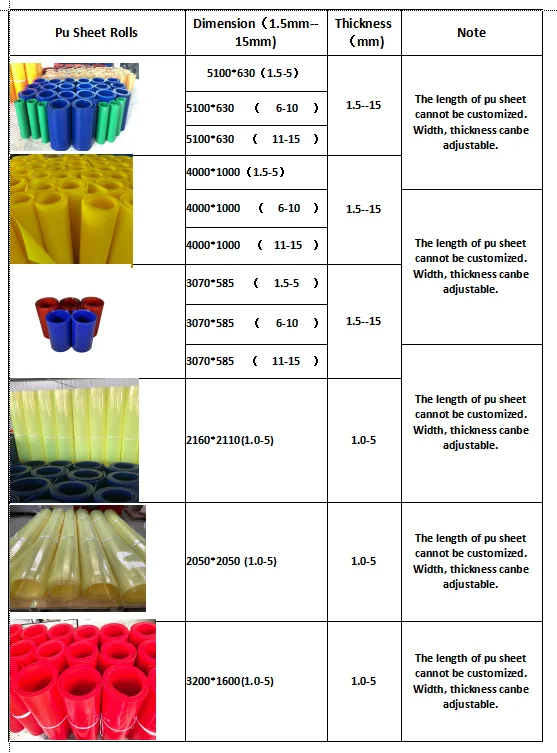 6mm thickness rubber sheet pu sheet / board polyurethane sheet roll pu polyurethane plate