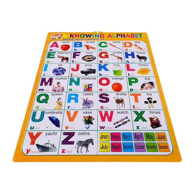 Kids best gifts fruit educational wall chart