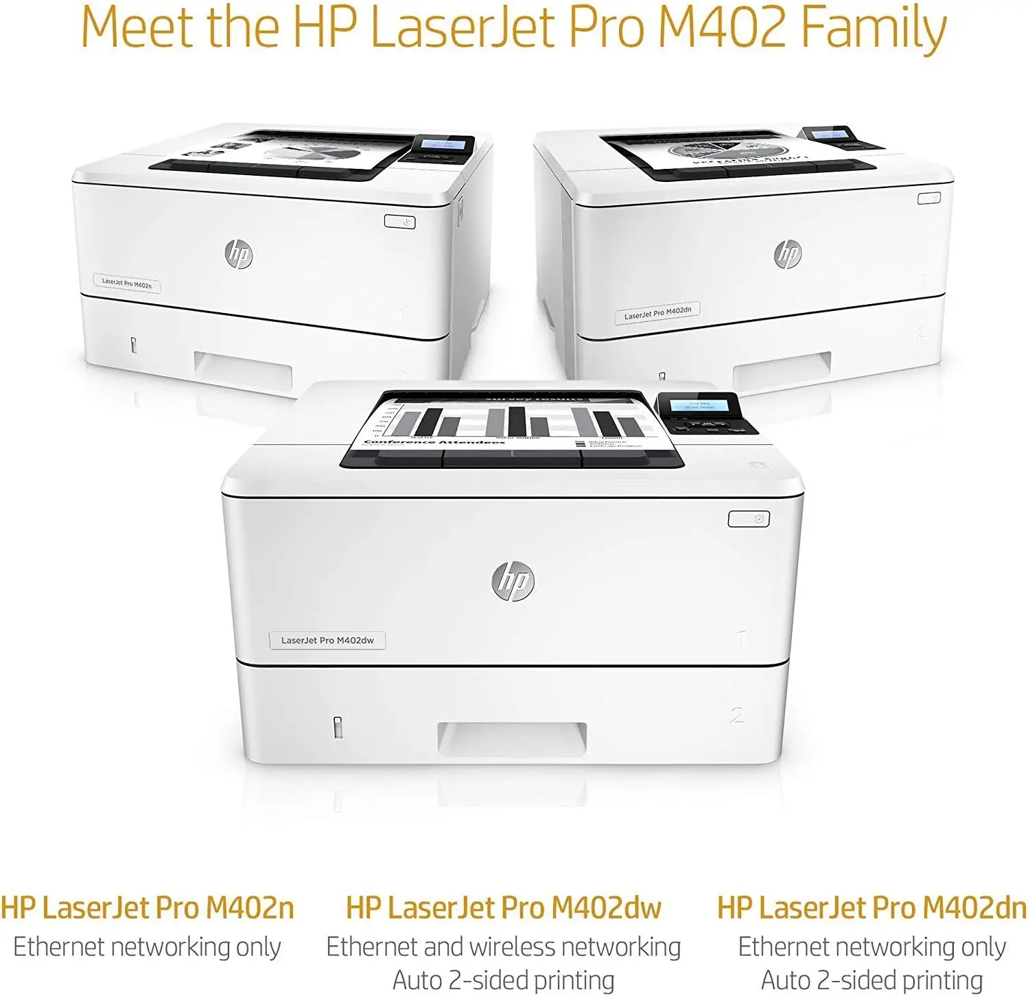 Well Refurbished  LaserJet Pro M402 All-In-One Monochrome Digital A4 Solid Printer Fine Condition